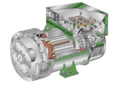 资阳发电机内部结构图